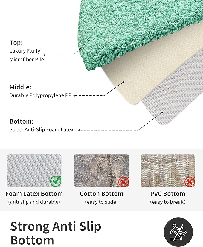 ILANGO Spa Blue Toilet Rugs U Shaped 22" × 24" Non Slip & Super Absorbent Extra Thick Soft, Washable Bath Mats for Bathroom Floor, Microfiber Plush Shaggy Contour Bath Rugs for Toilet,Dry Quick