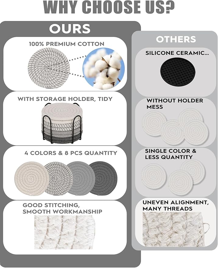 Adorever 8 Pcs Round Cotton Boho Coasters Set with Holder, Gray, 4.3 Inch