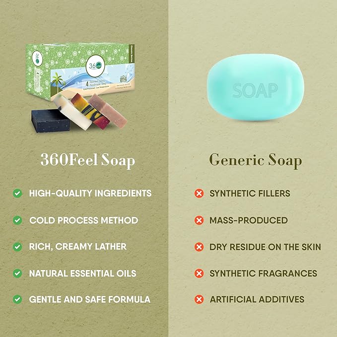 360Feel Assorted Handmade Soap Gift Set - Nourishing and Hydrating Bar Soaps - Infused with Four Refreshing Assorted Scents - Earthy, Floral, Fruity, and Sweet Fragrances - Ideal Gift - Set of 4