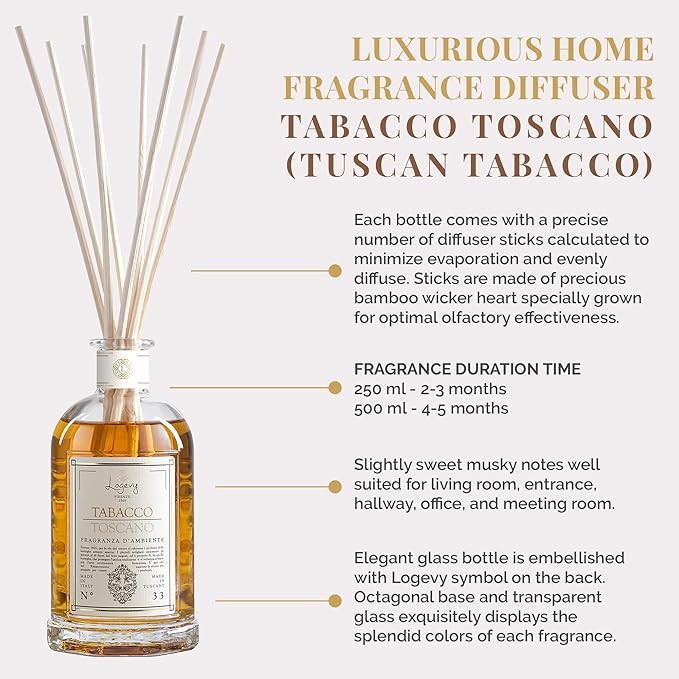 Logevy Firenze 1965 Tabacco Toscano – Tuscan Tobacco Luxury Home Fragrance Diffuser from Master Perfumer in Italy with Sweet Musky Notes in Elegant Glass Bottle with 12 Natural Bamboo Reeds – 500ml