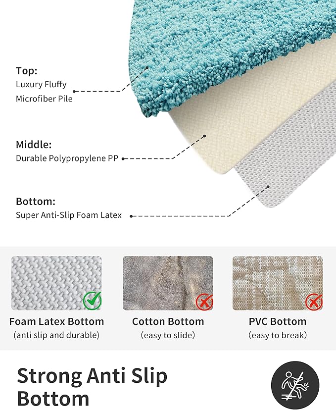 ILANGO Teal Bathroom Rugs 48" × 24" Non Slip & Super Absorbent Extra Thick Soft, Washable Bath Mat for Floor, Microfiber Plush Shaggy Bath Rug with Rubber for Bathtub Shower Room Sink