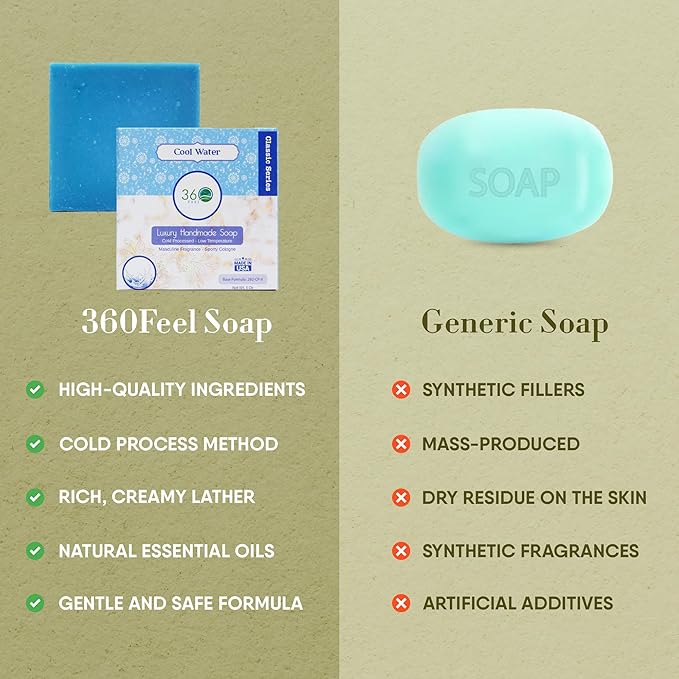360Feel Cool Water Soap - Handcrafted Castile Natural Soap Bar with Soothing Scent - Handmade with Essential Oils - Ideal Gift for Anniversaries, Weddings and Holiday Stockings - Rich Lather - 5 Ounce