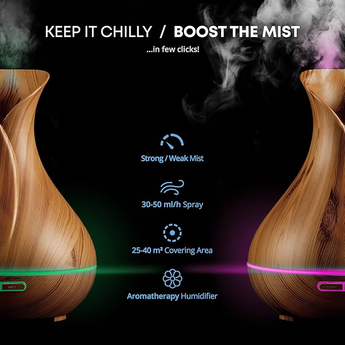 Smart Wifi Wireless Essential Oil Aromatherapy Diffuser - Works With Alexa & Google Home – Phone App & Voice Control - 400ml Ultrasonic Diffuser & Humidifier - Create Schedules - LED & Timer Settings