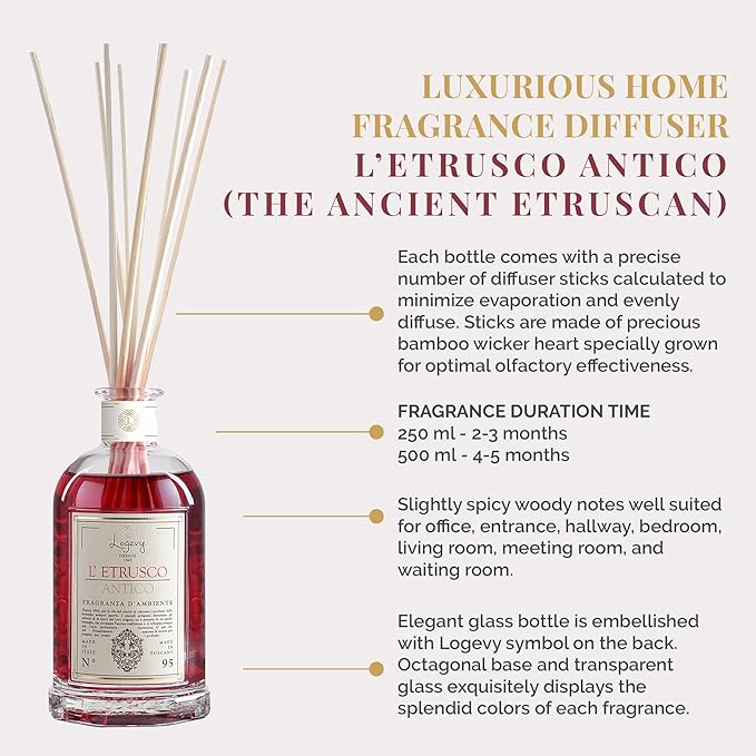 Logevy Firenze 1965 L’Etrusco Antico – The Ancient Etruscan Luxury Home Fragrance Diffuser from Master Perfumer with Spicy & Woody Notes in Elegant Glass Bottle with 10 Natural Bamboo Reeds – 250ml