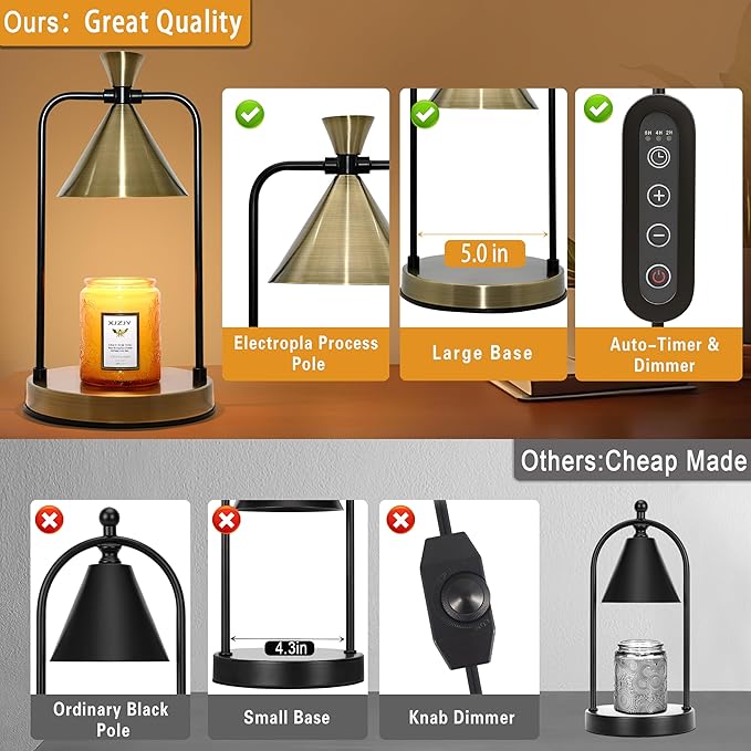 Candle Warmer Lamp with Timer Dimmer,Electric Candle Warmer, Candle Lamp with Large Base for Scented Jar Candles,Birthday Gifts for Mom Women,House Warming Gifts for New Home Bedroom Decor,Bronze