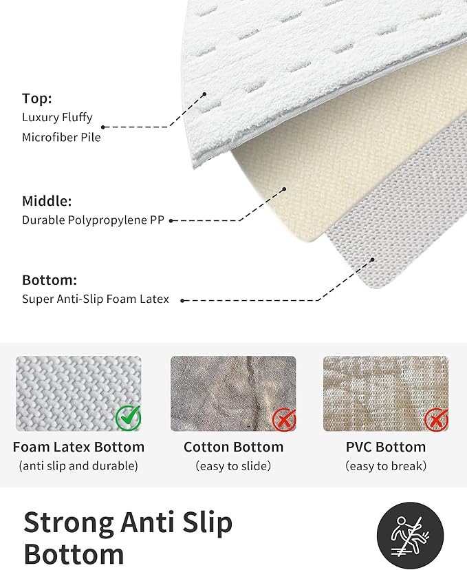 ILANGO White Bathroom Rugs Sets 2 Piece, Soft Shaggy Bath Rugs Non Slip Washable, Absorbent Bathroom Accessories Bath Mats for Floor, Tub and Shower 17" x 24" + 24" x 36"