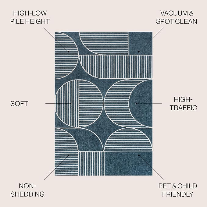 JONATHAN Y SCN104A-5 Nordby High-Low Geometric Arch Scandi Striped Indoor/Outdoor Area Rug, Contemporary, Bohemian, Transitional for Bedroom,Kitchen,Living Room,Non Shedding,Easy-Washing, Blue, 5 X 8
