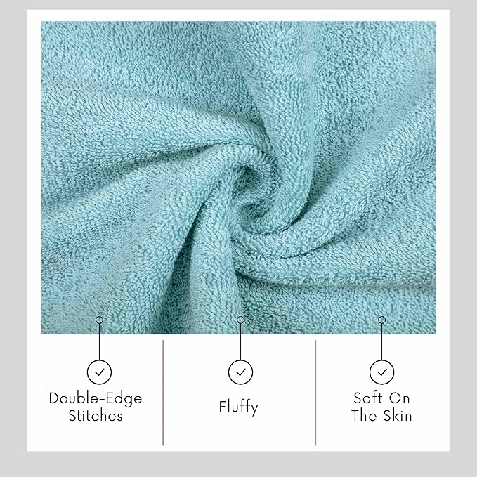 TEXTILOM Washcloths for Body and Face – Hotel and Spa Quality & Soft & Absorbent & Quick Dry Wash Cloths for Your Body – 100% Turkish Cotton Wash Clothes Towel Set of 4 (13 x 13 inches) - Aqua