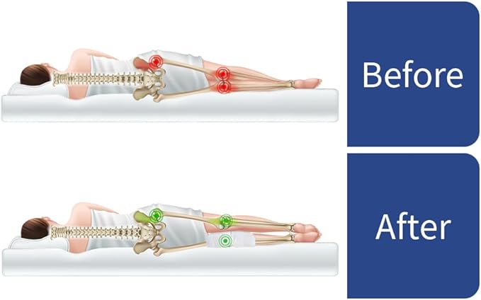 HOMBYS Knee Pillow for Side Sleepers,Down Alternative Between Leg Pillow for Sleeping,Under Knee Pillow for Sleeping on Back,Spine Alignment, Lower Back Pain Relief,Pregnancy Support,White 3 inch