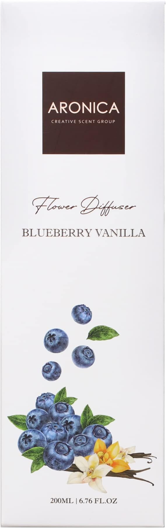 Aronica Blueberry Air Freshener - Bathroom Decor, Royal Purple Bathroom Accessories Set, Blueberry Gifts, Vanity Decor