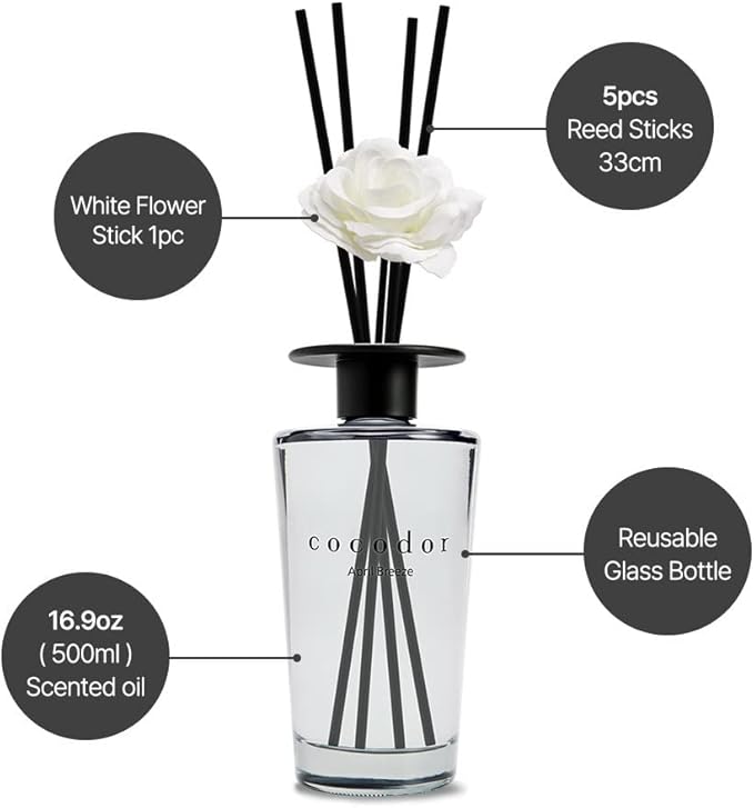 COCODOR White Flower Reed Diffuser / Garden Lavender / 1 Pack / Home & Office Decor Aromatherapy Diffuser Oil Gift Set / Large Size, Large Capacity, Big Size Diffuser, Black Edition/16.9Ounce(500 ml)