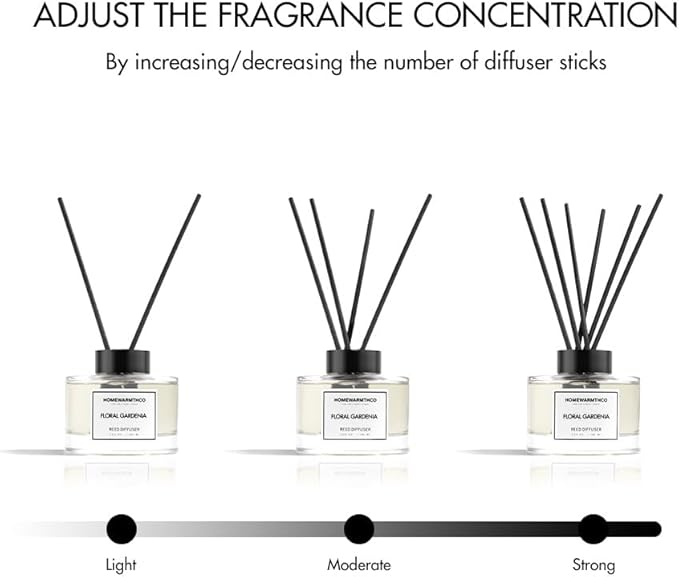 Floral Gardenia Reed Diffuser Set - Luxury Fragrance Reed Diffusers for Home, Office & Bathroom Décor - Long-Lasting Scent with Non-Toxic Oils (5.63 oz)