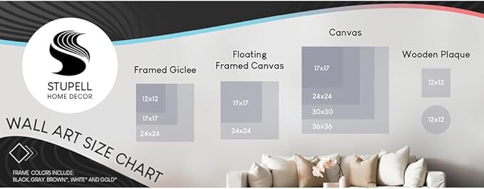 Stupell Industries Kitchen Brunch Meal Framed Giclee Art by Walker Noble