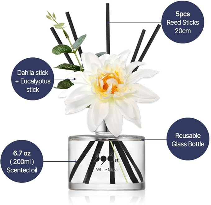 396 st. Dahlia Flower Reed Diffuser, Black Cherry, 200ml(6.7oz) / Reed Diffuser Sets, Scentsy Home Fragrance, Scented Oils, Home & Bathroom Décor