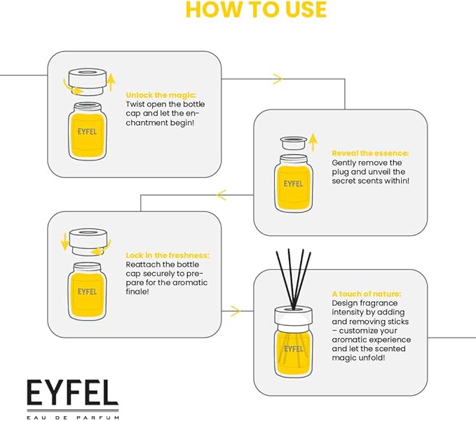 EYFEL Reed Diffusers for Home – Cotton Reed Diffuser Set 4.05 fl oz Oil Diffuser Sticks, Bathroom Diffuser, Home Fragrances, Scented Sticks, Home Décor