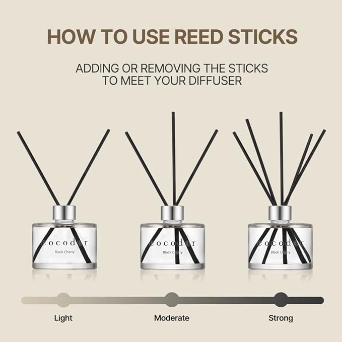 COCODOR Signature Reed Diffuser / April Breeze / 2 Pack / 6.7oz (200ml) / Home & Office Decor, Fragrance Gifts