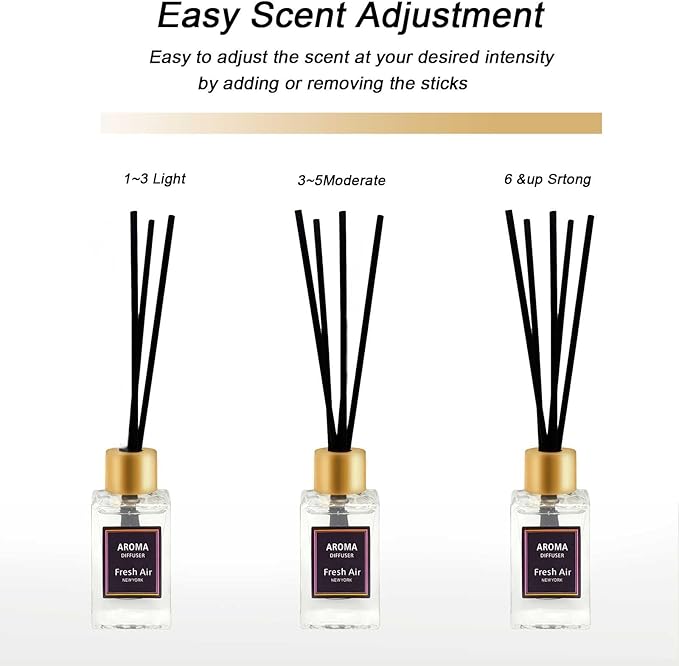 Reed Diffuser Set of 3,Lavender, Jasmine, Vanilla Scented Oil Diffuser with 15 Sticks,(50ml) x 3 Home Fragrance Reed Diffuser for Bathroom Shelf Decor