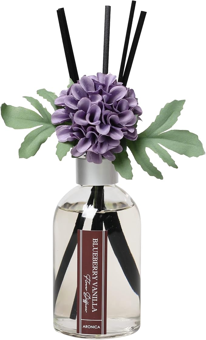 Aronica Blueberry Air Freshener - Bathroom Decor, Royal Purple Bathroom Accessories Set, Blueberry Gifts, Vanity Decor