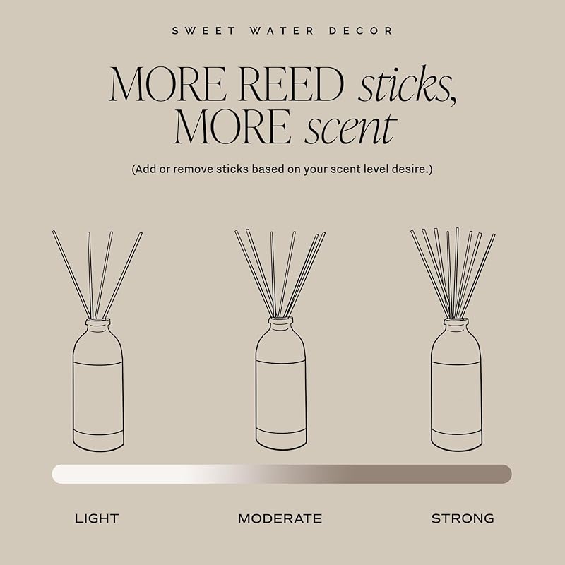 Sweet Water Decor Mango and Coconut Reed Diffuser – Room Decor Aesthetic with Long-Lasting Premium Fragrance of Mango, Pineapple, Orange, Peach, Coconut Milk for 4 Months – Ideal for Home Decor