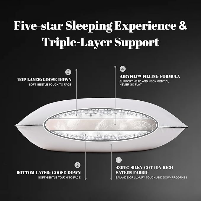 Soft Goose Down Pillows for Sleeping, 1 Pack Thin Hotel Feather Down Pillow with Airyfil™ Fillings, Flat Bed Pillow for Back, Stomach, Side Sleepers (King Size, 20×36 in.)