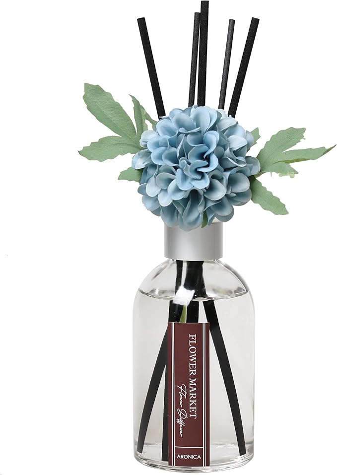 Aronica Teal Bathroom Accessories, Summer Bath Decor Aqua Blue, Aesthetic Room Decor, Turquoise Living Room Decor, Teal Shelf Decor