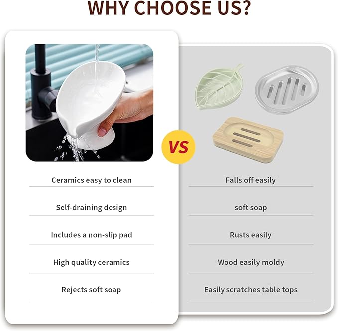 Soap Dish, Soap Holder Self Draining Leaf Shape Soap Dishes，White Ceramic Draining Soap Tray for Shower, Bathroom Sink, Kitchen (Large Size-White, 1)