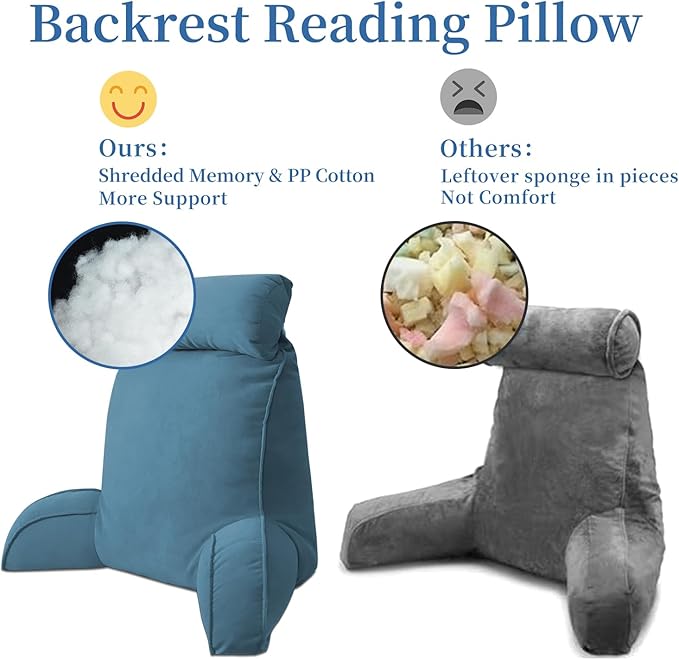 Reading Pillow for Bed Adult Size, Back Pillow for Sitting in Bed, Shredded Memory Foam Bed Chair Pillow with Arms, Pockets, Washable Cover (Blue, Large)