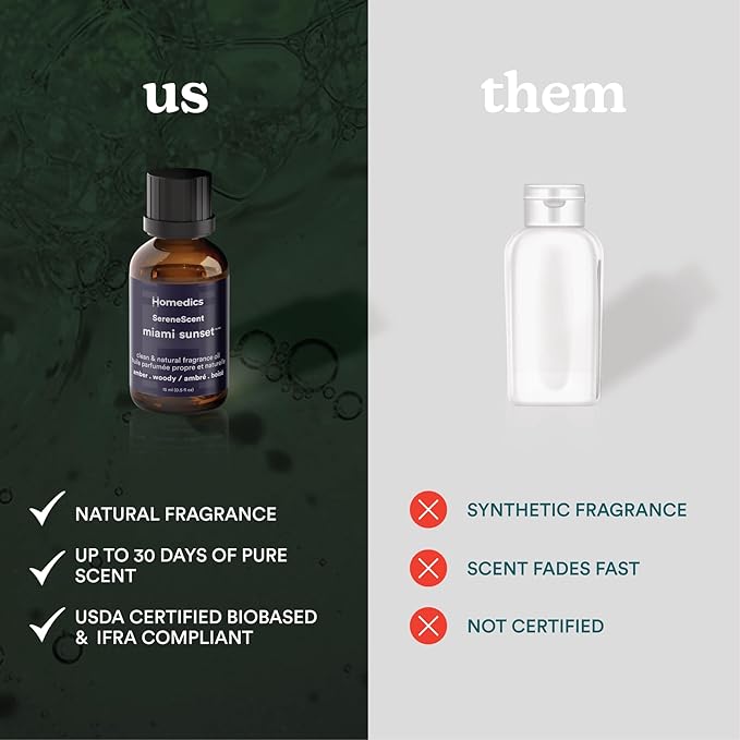 Homedics SereneScent Miami Sunset Home Fragrance Oil, 15 ml, for use with Homedics SereneScent Mini Waterless Diffuser (ARMH-680), Clean & Natural Everyday Collection