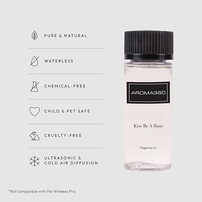 Kiss by A Rose 50mL