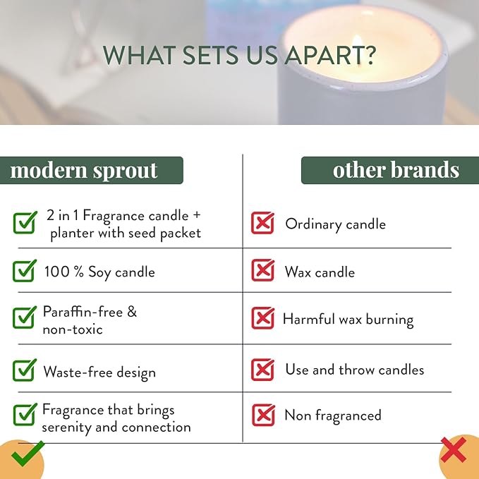 Modern Sprout Garden Vibes 2-in-1 Soy Candle & Planter - 3-Pack Indoor Set (Violet Hour, in The Weeds, Golden Moments) 6 Oz Scented Candles with Lavender, Sage & Mint Seeds – 38–40 Hr Burn Each