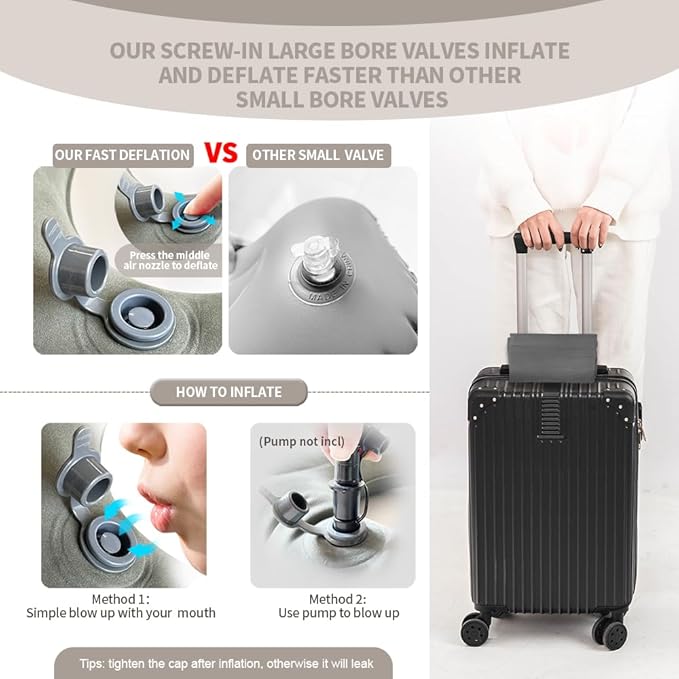 Nevife Inflatable Triangle Bed Wedge Pillow-Fast Inflating/Deflation Valve-Portable Travel Leg Elevation,Adjustable Incline Pillow for Back Support,Sleeping, Acid Reflux,Snuoring,Footrest