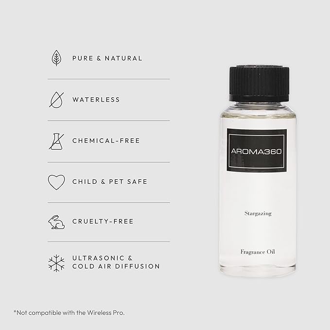 Stargazing 120mL