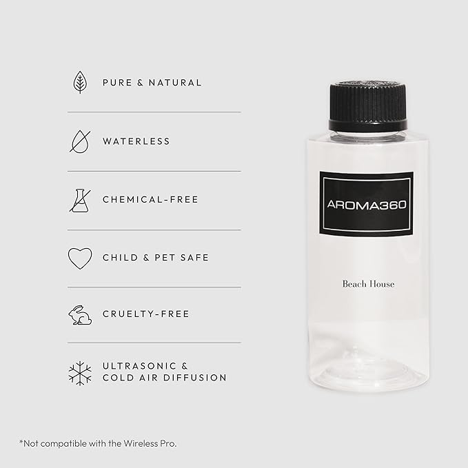 Aroma360 Beach House 200mL