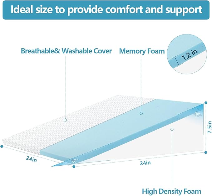 Wedge Pillow for Sleeping, 7.5 inch Wedge Pillow for Sleep Apnea, Pillow Wedges for Sleeping Acid Reflux, Sleep Apnea Pillow, Bed Wedge Pillow for Sleeping, Snoring, After Surgery (7.5 inch)