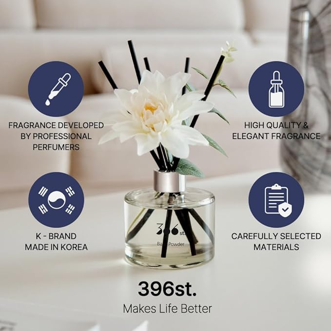 396 st. Dahlia Flower Reed Diffuser, Baby Powder(Also known as Refreshing Air), 200ml(6.7oz) / Reed Diffuser Sets, Scentsy Home Fragrance, Scented Oils, Home & Bathroom Décor