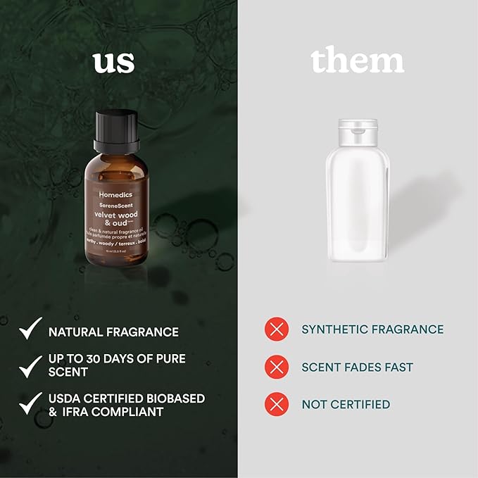 Homedics SereneScent Velvet Wood & Oud Home Fragrance Oil, 15 ml, for use with Homedics SereneScent Mini Waterless Diffuser (ARMH-680), Clean & Natural Everyday Collection