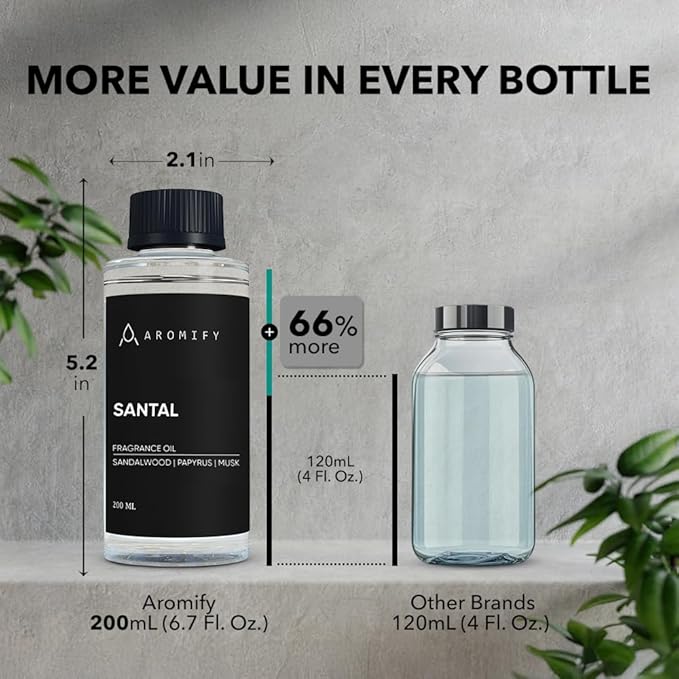 Santal Fragrance Oil 6.7 Fl Oz (200 mL) Essential Oil for Diffusers, Sandalwood & Leather Opening, Followed by Floral and Woodsy Notes, for Home, Spa & Office Use, Pure Aroma Ingredients