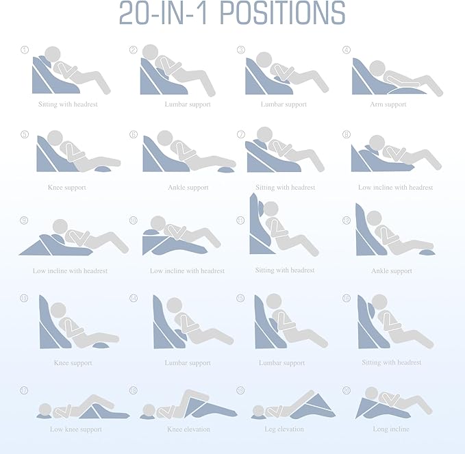 Bed Wedge Pillow for Sleeping, 20-in-1 Adjustable Pillow Wedge Acid Reflux Pillow, 9 &12 & 20 Inch 3-in-1 Incline Wedge Pillow for Back Pain Relief, Gerd, Snoring