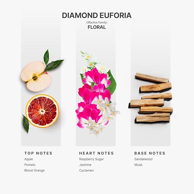 Aromaplan Hotel Scents Diamond Euphoria 5 Fl Oz (148ml), Home Luxury Aroma & Hotel Fragrance Diffuser Oil- Hotel Diffuser Oil for Aromatherapy- USA Made, Bigger Bottle, Bolder Aroma & Longer Lasting