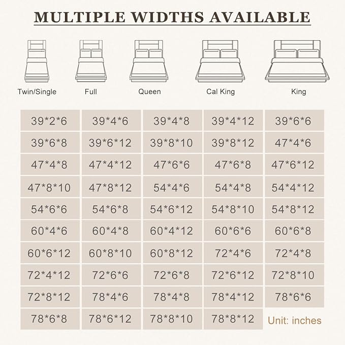 Mattress Extender, Bed Gap/Space Filler, Headboard Pillow Between Headboard and Mattress or Wall, High-Density Foam with Removable Cover（Light Grey-Twin/Twin XL-39 * 4 * 12in）