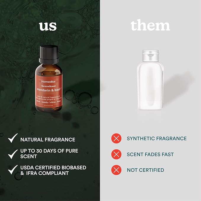 Homedics SereneScent Mandarin & Basil Home Fragrance Oil, 15 ml, for use with Homedics SereneScent Mini Waterless Diffuser (ARMH-680), Clean & Natural Everyday Collection