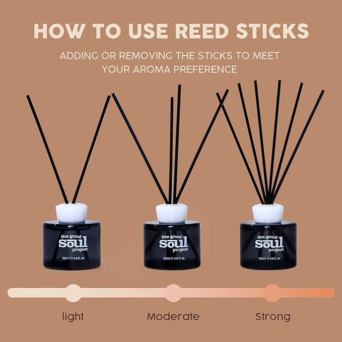 Reed Diffuser Set, Morrocan Amber Scented Oil Diffuser for Bathroom, Bedroom, Home Fragance Air Freshener