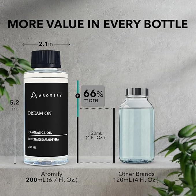 Dream On Fragrance Oil 6.7 FL Oz (200 mL), Inspired by Westin Hotels, Scent Diffuser Oil with White Tea, Aloe Vera & Cedarwood, Diffuser Oil for Home, Spa & Office, Pure Aroma Ingredients