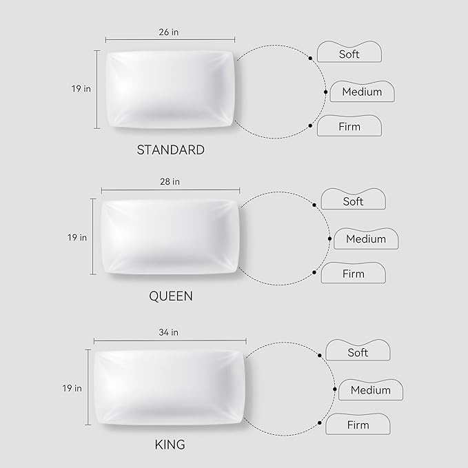 SLEEP ZONE Bed Pillows for Sleeping, Queen Size Set of 2, Sandwich Mesh with Breathable Sides, Premium Soft Pillows for Back, Stomach or Side Sleepers