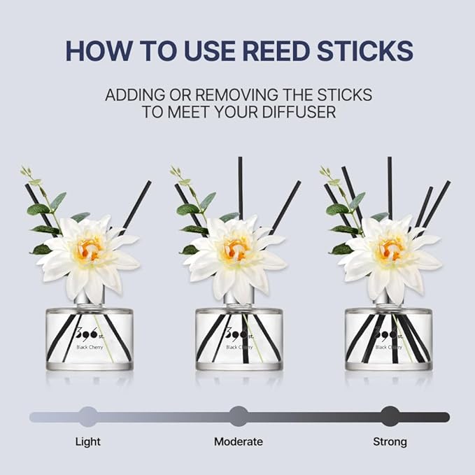 396 st. Dahlia Flower Reed Diffuser, Red Rose(Also Known as Rose Perfume), 200ml(6.7oz) / Reed Diffuser Sets, Scentsy Home Fragrance, Scented Oils, Home & Bathroom Décor