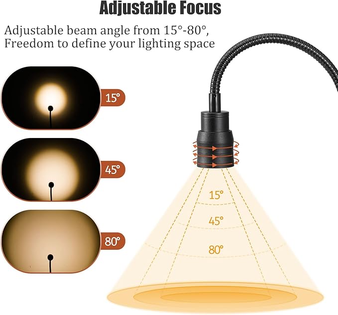 Zoomable LED Reading Lights for Bed Headboard, Clip on Spotlight Lamp for Desk, Dorm Bed, Dimmable USB Clamp Book Light with Flexible Gooseneck, Adjustable Beam Angle 15°-80°