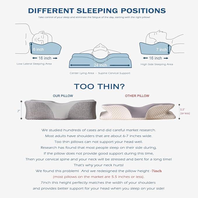 Cervical Pillow for Neck Pain Relief-Ergonomic Contour Pillows-Memory Foam Cervical Pillow,Odorless Ergonomic Contour Pillows,Orthopedic Bed Pillow for Side Back Stomach Sleeper - White-Grey