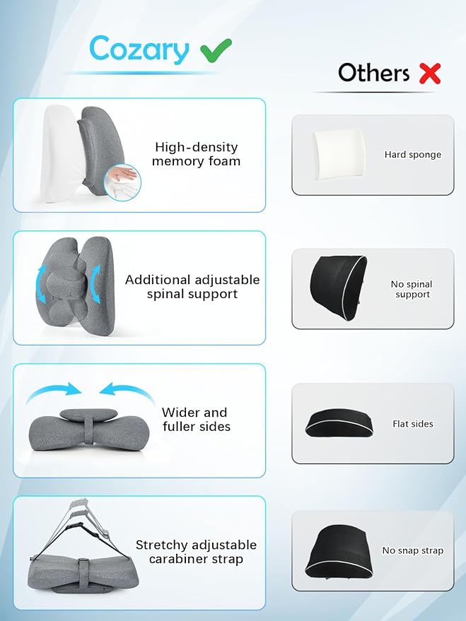 Lumbar Support Pillow for Office Chair Back Support Pillows for Car, Computer, Gaming Chair, Recliner Memory Foam Pillow for Pain Relief Adjustable Strap Improve Posture (with Small Cushion)