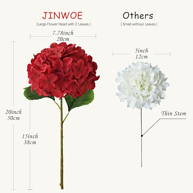 5Pcs Red Silk Hydrangea Artificial Flowers, 20Inch Large Halloween Christmas Lifelike Flowers for Indoor Bouquet Table Centerpieces Floral Arrangements Home Wedding Home