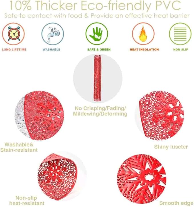 GIVERARE Placemats Set of 4, Round Heat-Resistant Vinyl Placemat, 15 inch Non-Slip Washable PVC Table Mat, Easy to Clean Premium Plastic Mats for Dining, Kitchen Table (Red Snow)